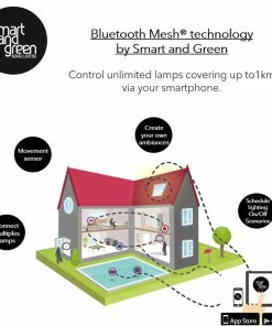 Wholesale 👏 Smart & Green Portable LED Lamp, So Fresh 🤩 -Kichler Sales Store 19b16f2f0193e43b 2422 w800 h800 b1 p0