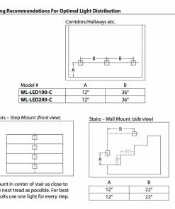 Top 10 🔔 WAC Lighting LEDme Vertical Step And Wall-Light 120V Blue, White 😉 -Kichler Sales Store 22e10ee80d7c29fb 8561 w800 h800 b1 p0