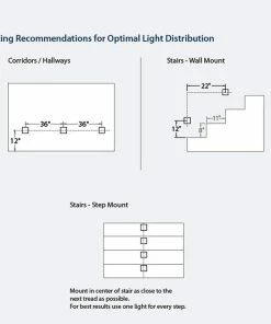 Coupon ๐ฅฐ WAC Lighting LEDme Horrizontal Trimless Step And Wall Light, White ๐ 9 Coupon ๐ฅฐ WAC Lighting LEDme Horrizontal Trimless Step And Wall Light, White ๐ -Kichler Sales Store eb8164bc05cd1a0f 7252 w800 h800 b0 p0